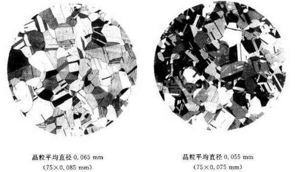 中科院金属所 为超细晶金属材料的制备提供新途径